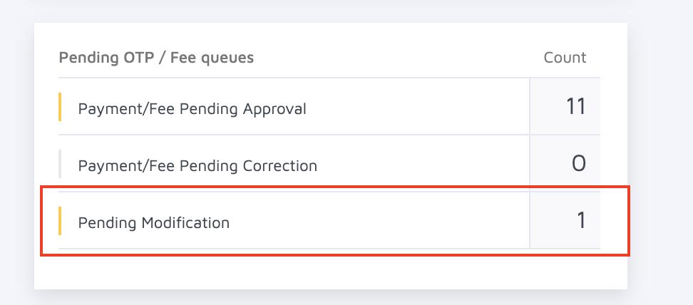 Pending_Modification_queue.png